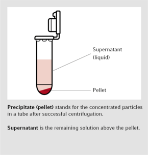 Prerequisite for centrifugal separation