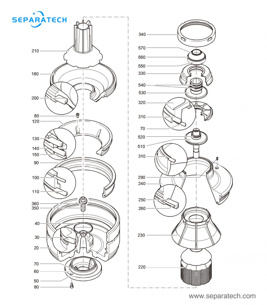 centrifuge parts