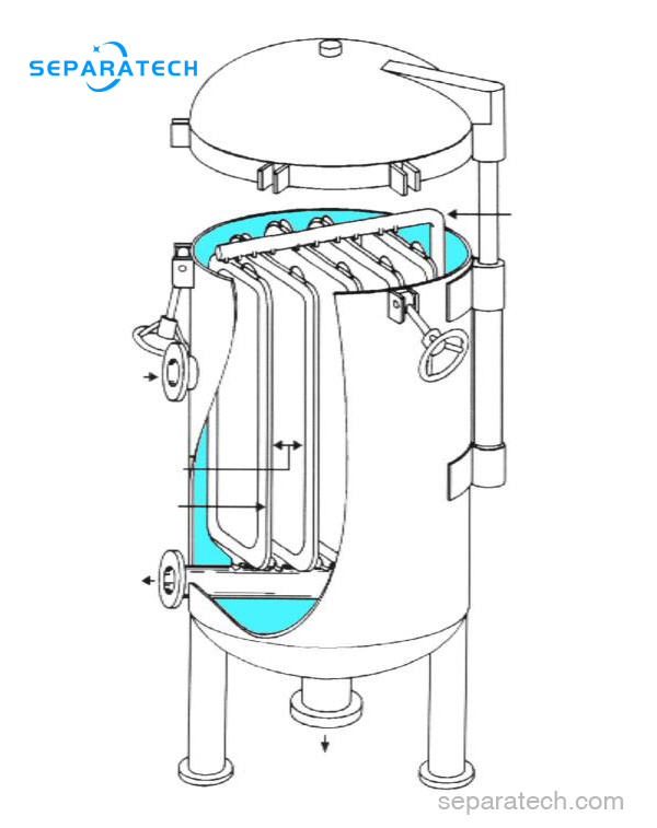 vertical pressure leaf filter working principle